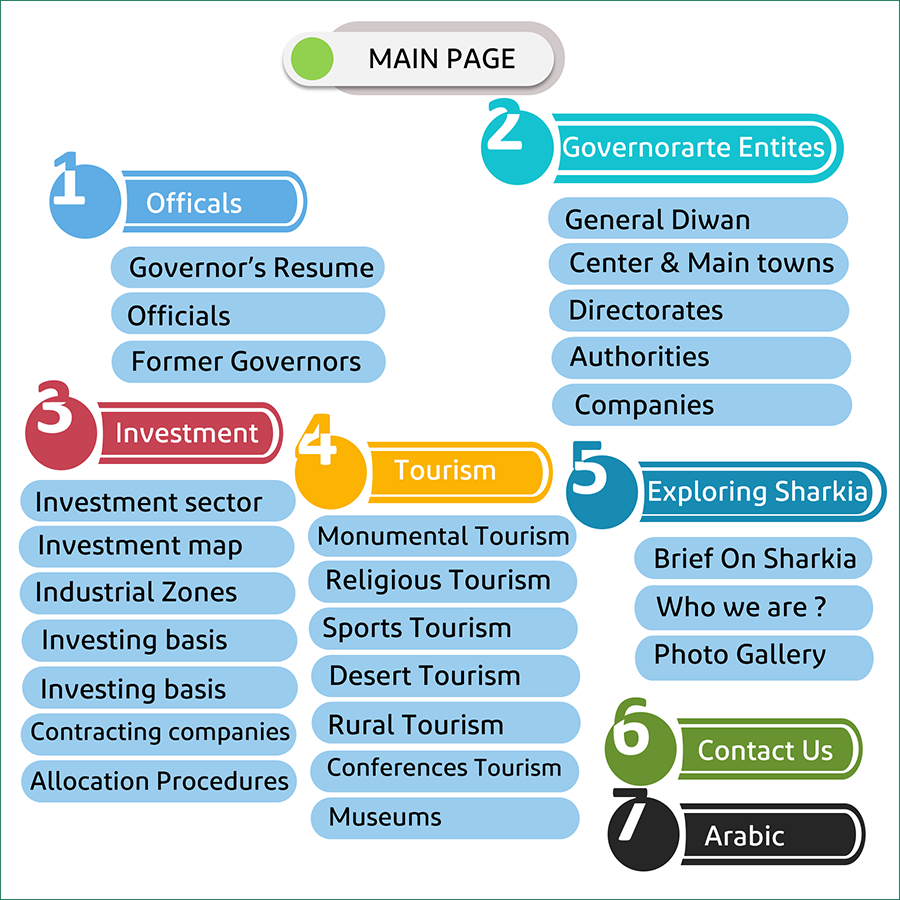 Site_Map_English